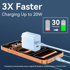 20W Dual Port USB C Charger Block,Phone 17/16/15 Pro Max Charger Fast Charging with 10FT Long USB C to C Charging Cable Cord for 17 16 Pro Max/17 16 15Pro/15/15Plus,Android Phone-Gradient Blue