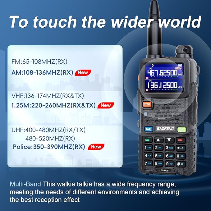 Ham Radio BAOFENG Radio 5RM 10W Handheld Long Range Walkie Talkies NOAA Emergency Two Way Radio with 999CH, USB-C 2500mAh Battery, 6.1" &15.12" 771 Antenna for Survival Gear Hunting Camping -1 Pack