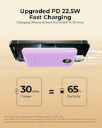 Small Portable Charger 10000mAh, Mini Power Bank with LED Display, 20W Fast Charging USB-C Battery Pack, Compact Travel Charger Compatible with iPhone 17/16/15/14, Android, etc