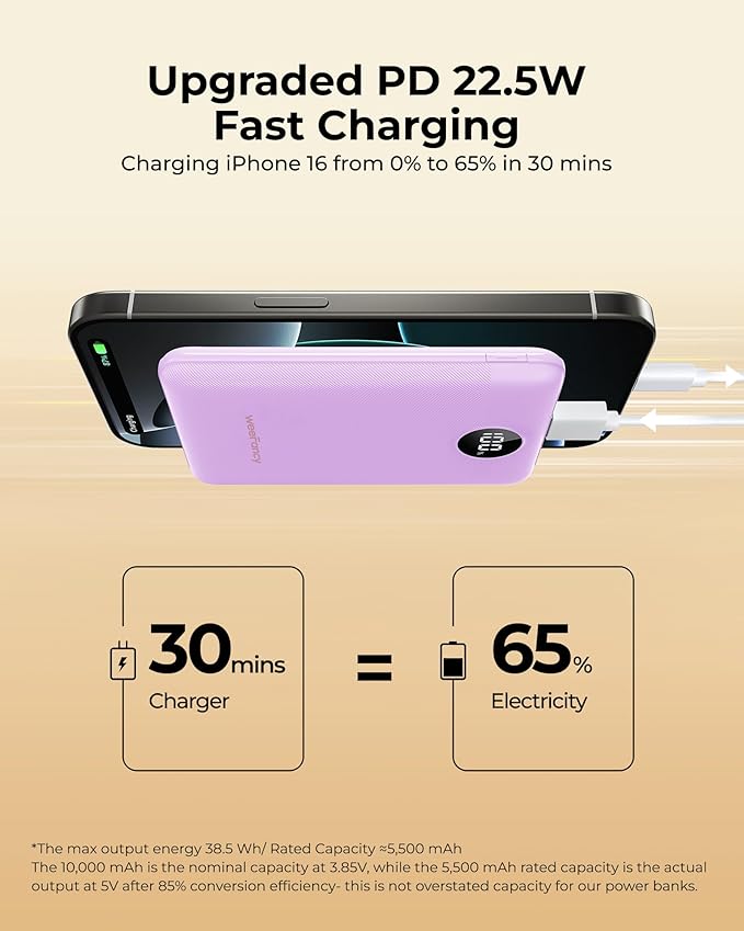 Small Portable Charger 10000mAh, Mini Power Bank with LED Display, 20W Fast Charging USB-C Battery Pack, Compact Travel Charger Compatible with iPhone 17/16/15/14, Android, etc