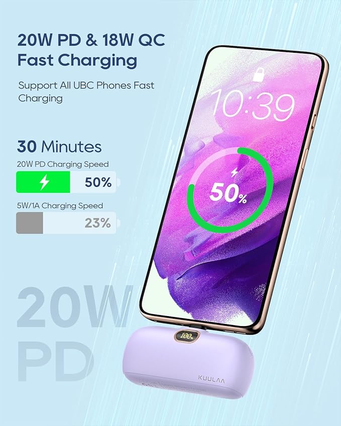 Kuulaa Portable Charger USB C with Built-in USB-C Plug, 5000mAh PD20W Fast Charging Power Bank, LCD Digital Display Battery Pack for iPhone 15/16/17,Samsung S22/S23 & Android (Purple)