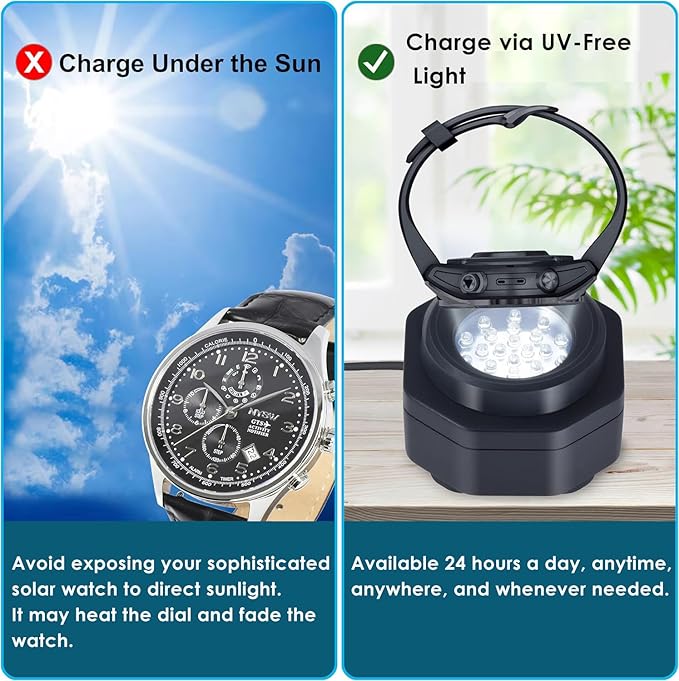 CoolFire (The Original) - USB-C UV Free Solar Watch Fast Charger for All Eco Solar Watches. Safe 24/7 Charging (No 8H Timer Needed). Reloj Hombre Portable Charger. BK