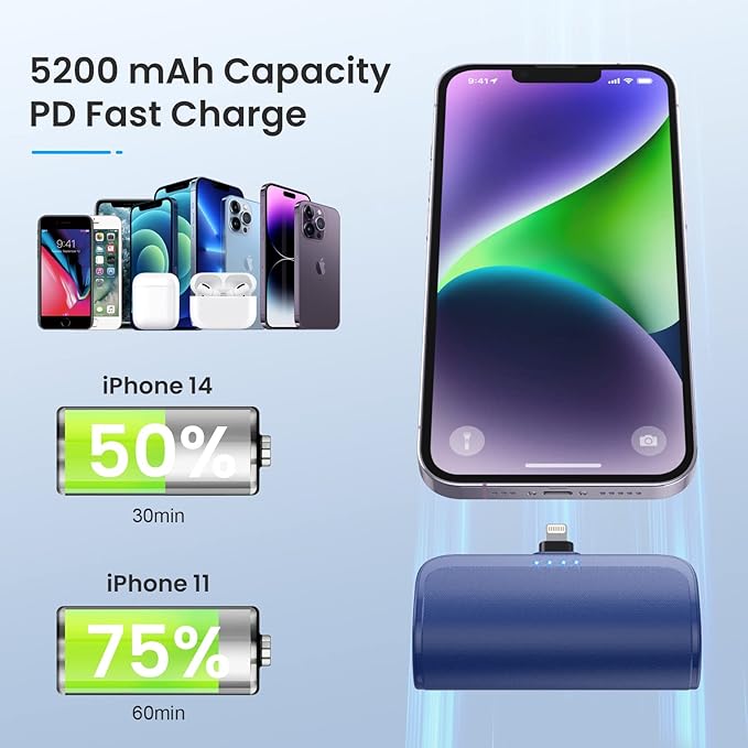 [2 Pack]Mini Portable Charger for iPhone 5200mAh,20W PD Fast Charging Power Bank,Ultra-Compact Battery Pack Travel Portable Charger Compatible with iPhone 14 13 12 11 X 8 7 6 Series (Black+Navy)