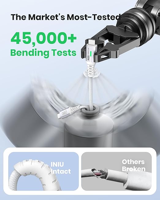 INIU C to C Fast Charging Cable, 2-Pack [3.3ft, White] Type C Charger Cord for iPhone 17 16 15 Pro Max Samsung S25 S24 Ultra Google Pixel 9 Pro Laptops MacBook iPad Air Switch etc.
