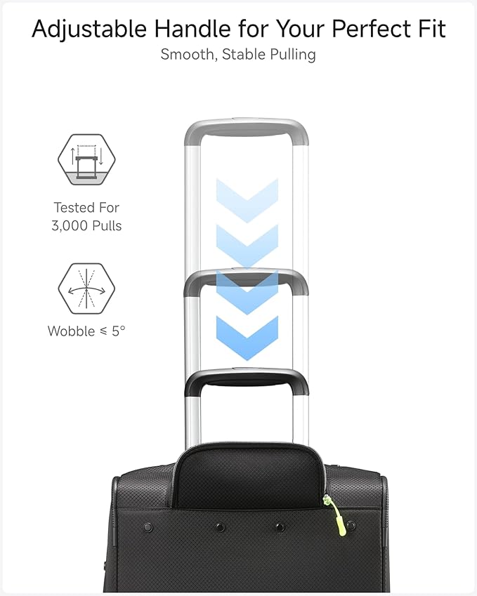 LUGGEX Carry On Luggage with Wheels, Expandable Soft Sided Rolling Suitcase with 8 Spinner Wheels & Aluminum Handle, Lightweight Travel Bag for Business Weekend Trip (UX-Core, Blue,20 Inch)