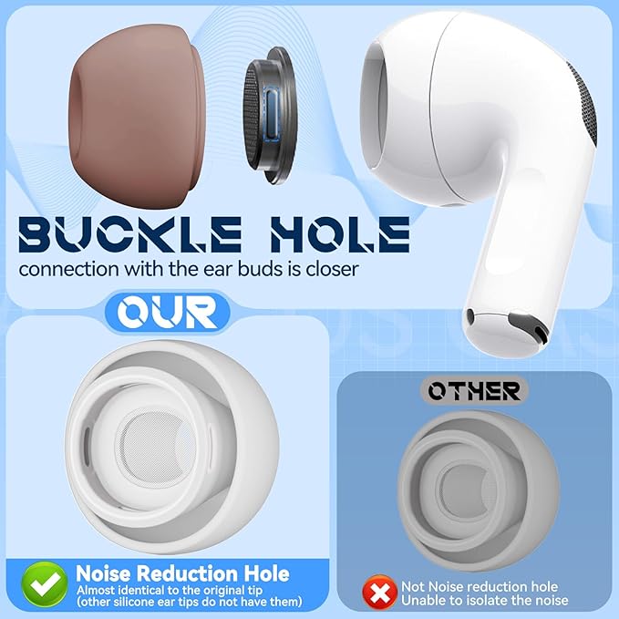 4 Pairs Replacement Ear Tips for AirPods Pro 2nd/1st Generation with Portable Storage Box & Cleaner Pen,Noise Reduction Holewith & Built-in dust Guard Screen,Silicone EarTips(Light Brown)