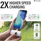 Nimble Bump 5K 20W Fast Charging Portable Charger with Foldable Built-in USBC Connector, Mini Travel Power Bank Battery Pack Compatible with iPhone, Samsung Galaxy, iPad, & USB-C Devices - White