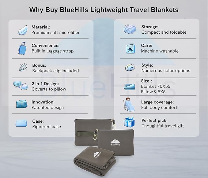 BlueHills Travel Blanket Pillow Compact Lightweight Pocket Size Airplane Traveling Essential Flight Trip Throw in Bag Portable Case Plane Accessory Gray L01