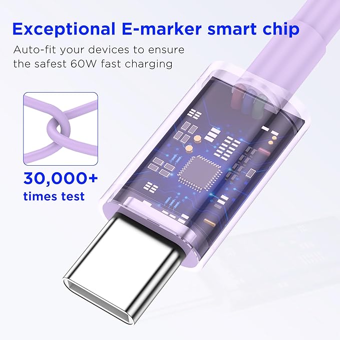 iPhone 17 16 15 Charger Fast Charging,2Pack 20W Apple iPad USB C Wall Chrager Block with 6FT USB C to C Cable for iPhone 17/Pro/Pro Max/17 Air/ 16/16 Pro/16 Pro Max/15/Plus/Pro/Pro Max (Purple)