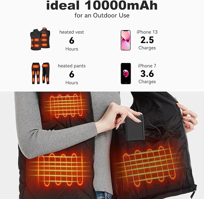 FERNIDA 10000mAh Power Bank Portable Charger USB 5V 3A Battery Pack for Heated Vest & Heated Pants & Smartphone & Heating Pad
