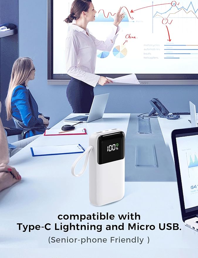 Power Bank, 15000mAh Portable Charger with Built in Cable, 22.5W Fast Charging, 6 Outputs, Slim Travel Essential Battery Pack with LED Display, Compatible with iPhone 17/16/15/14/13, iPad White