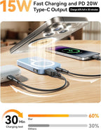 Magnetic Portable Charger, 10000mAh Wireless Power Bank with 20W USB-C Fast Charging, Foldable Stand & LED Display Magnetic Battery Pack, Compatible with iPhone 17/16/15/14, Sky Blue