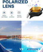 ZIONOR Swim Goggles, Upgraded G1 Polarized Swimming Goggles Anti-Fog for Adult Men Women