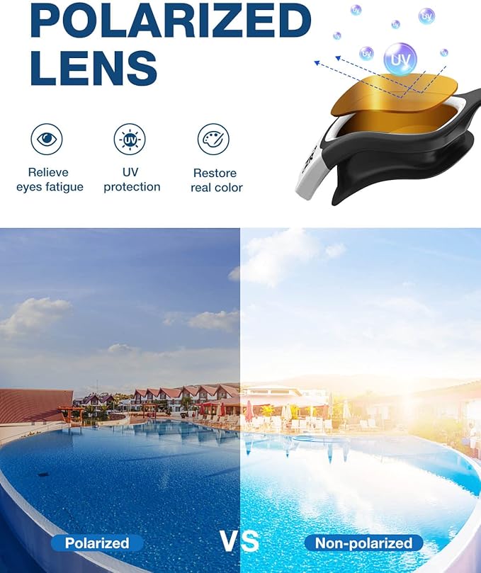 ZIONOR Swim Goggles, Upgraded G1 Polarized Swimming Goggles Anti-Fog for Adult Men Women