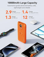 Portable Charger, 10000mAh 22.5W Power Bank Fast Charging with Wall Plug, Built-in Cables, LED Display, Compact Lightweight USB C Travel Battery Pack for iPhone 17/16, Android Cell Phone, Pad, iWatch