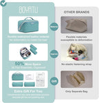 BOYATU Travel Makeup Bag Cosmetic Bags for Women: Large Capacity 3 Pcs Set Make up Bag with Compartments - Waterproof Vegan Leather Toiletry Organizer Bags with Handle (M-75Blue)