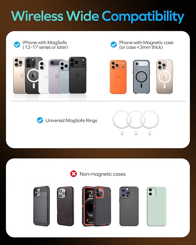 MOMAX Magnetic Power Bank 5000mAh, Ultra Slim 0.3Inch, 20W Fast Charging, Wireless Portable Charger for iPhone 17/16/15/14/13/12 Series, Magsafe Compatible(Black)