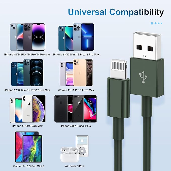 3 Pack Apple MFi Certified Charger Cable 6Ft, Lightning to USB Cable Cord 6 Foot, 2.4A Fast Charging,Apple Phone 6 Feet Long Chargers for iPhone 14/13/12/11/X/XS/XR/SE/8/7/6/5 Plus Pro Max Mini Olive