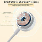 Upgraded Apple Watch Charger, Portable Fast Wireless Magnetic iWatch Charging Cable Cord with USB C Wall Charger Block Plug Adapter Compatible with Apple Watch Series 10,9,8,7,SE,6,5,4,3,2,1(1M/3.3FT)