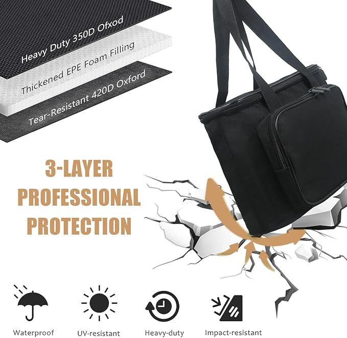 Carrying Bag for Keurig K-Mini Mate Single Serve Coffee Maker, Portable Single Serve Coffee Maker Travel Carrying Case, Thick Padded for Protection, Storage Tote Bag for Coffee Machine