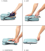 Compression Packing Cubes for Travel, 2-Piece Lightweight Packing Cubes Set for Carry-On Luggage & Backpacks – TRIPPED Travel Gear (Dusty Teal/White)