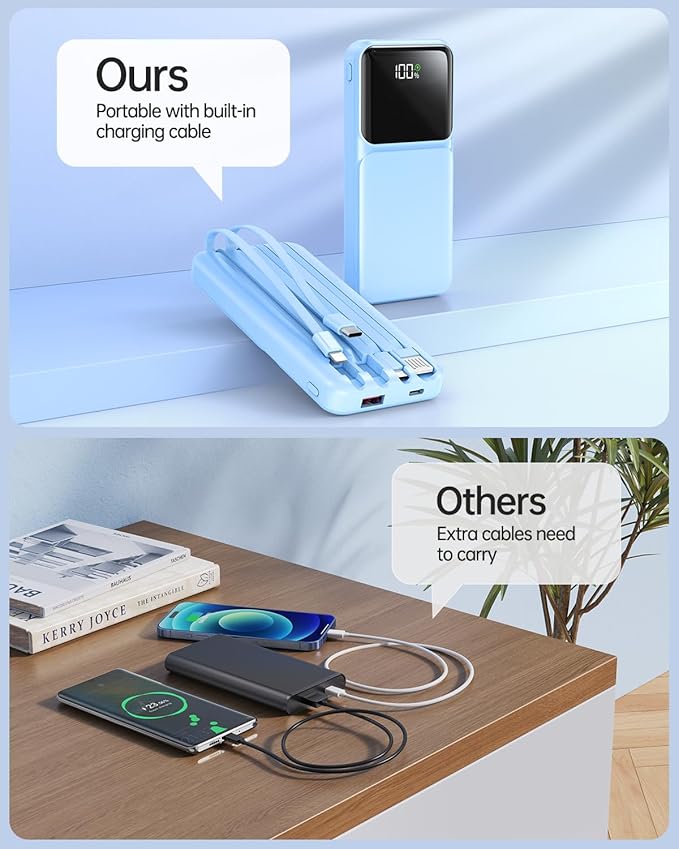 RONEGN Portable Charger with Built in Cable -20000mAh Fast Charging Power Bank USB C Slim 22.5W LED Display Battery Pack 5 Outputs & 3 Inputs for Travel Essentials iPhone Samsung Phones Sky Blue
