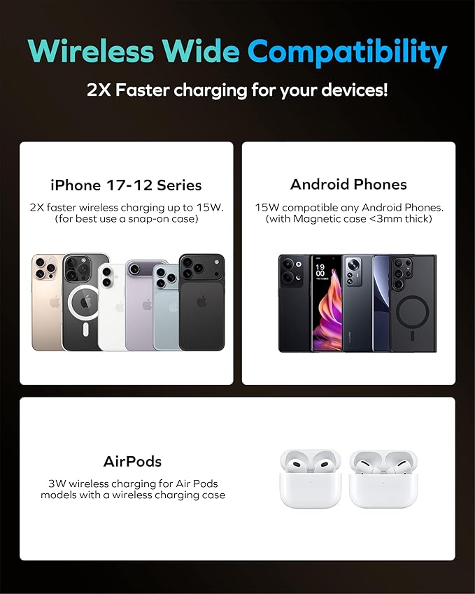 MOMAX (2026 NEW) Magnetic Portable Charger 10000mAh Qi2 Certified 15W Fast Charging Power Bank iPhone Air MagSafe Battery Pack Designed for iPhone 17 Pro Max/17 Pro/Air/16/15/14/13/12