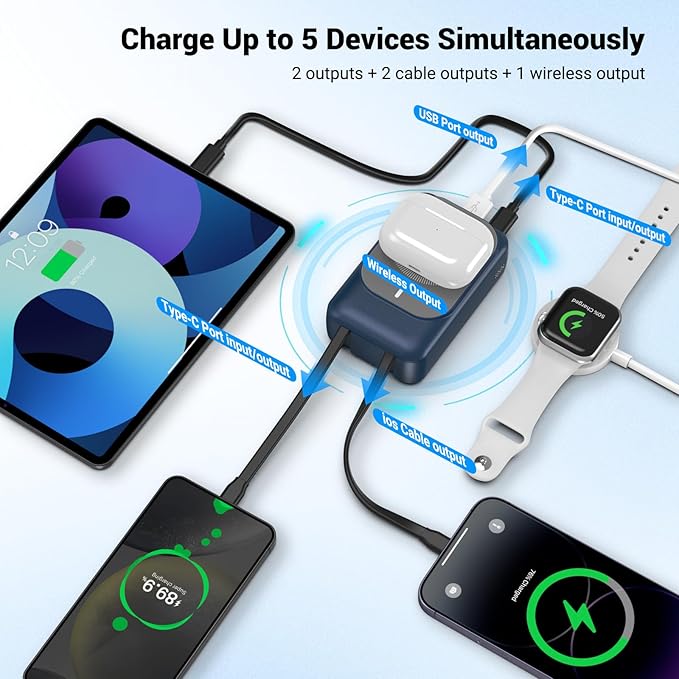 Magnetic Wireless Power Bank 26800mAh, PD 22.5W Type-C Fast Charging Portable Charger 5 Outputs, Battery Pack for Magsafe Built in 2 Cables with Stand LED Display for iPhone 17/16/15/14/13/12-Blue