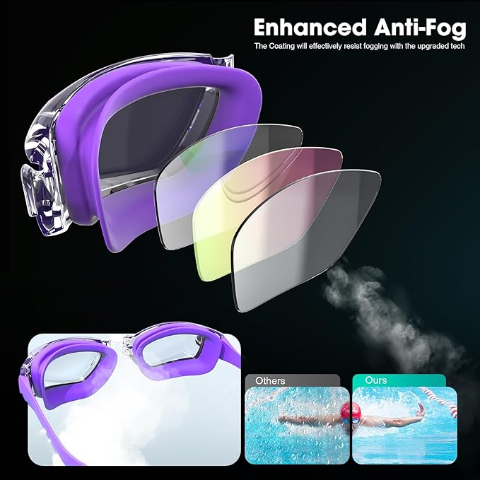 Braylin Swim Goggles, 2-Pack Swimming Goggles, Anti Fog, No Leaking For Adult Women Men Youth