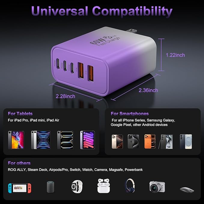 USB C Fast Wall Charger Block, 2Pack 60W USBC Charging Cubes, 5-Port PD+QC Power Adapter Multiport Brick Type C Box Plug for Phone 16/15/14/13/12/11/Pro Max/Plus, Pad Mini/Pro/S25/S24