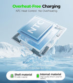 Magnetic Portable Charger, 10000mAh MagSafe Power Bank Fast Charging with Stand, 3 in 1 Travel Essential Wireless Charger Station for iPhone 17/16/15/14/13/12, Apple Watch, Airpods, White