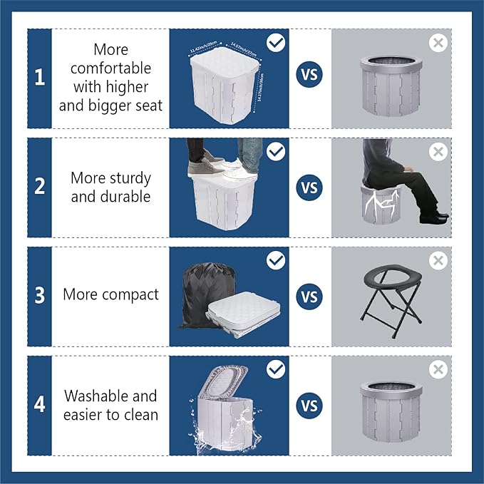 Hapoon Portable Camping Toilet for Adults XL Portable Folding Toilet with Lid,Travel Portable Potty for Adults,Porta Potty Car Toilet, Grey