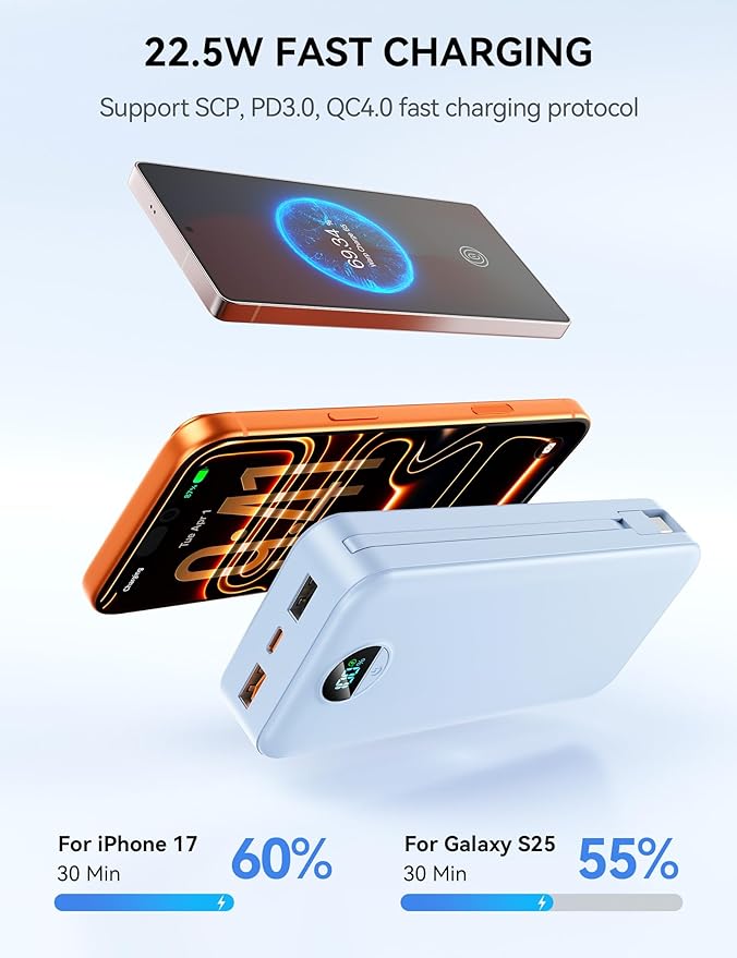 Portable Charger, 20000mAh 22.5W Fast Charging Power Bank with Built-in Cables & Wall Plug, USB C External Battery Pack with LED Display, Travel Essentials Phone Charger for iPhone iPad Samsung Blue