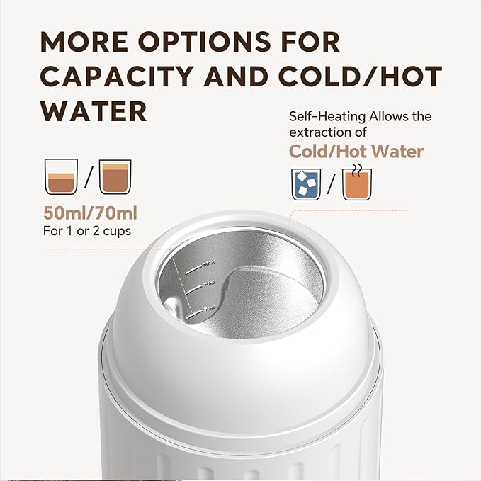 i Cafilas Portable Electric Espresso Coffee Maker, Fast self-heating 2 IN 1 Extraction System Espresso Machine, Support Ground Coffee and NS capsule, for Travel,Car,Hiking,Climbing,Rich Crema（White）