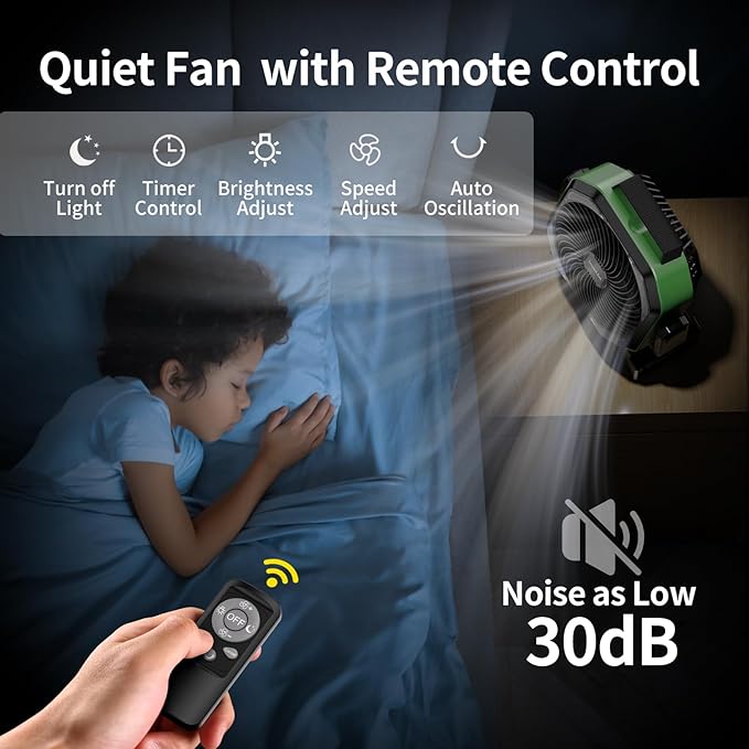 Socool Camping Fan with Light, 20000mAh Rechargeable Battery Fan with Remote, 112Hrs & 8 Speeds, Digital Display, Timer, Auto Oscillation, 270° Pivot & Hook for Outdoor Tent, Hurricane, Power Outage
