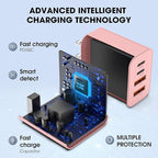 USB C Charger Block, 2 Pack 40W 4-Port iPhone Charger Fast Charging Multiport PD 3.0 & QC 4.0 Double Quick Charge, Compatible with iPhone 17/16/15/14/13/12/11，Pro Max，iPad, Samsung (2, Pink)