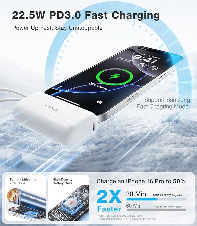 TORRAS iPhone 16 Portable Charger, 5000mAh 22.5W Power Bank with Built-in USB-C Cable, Fast Charge Battery Pack for iPhone 17/16/15, Galaxy S25, Google for Travel Outdoor Hiking Backup Battery, White