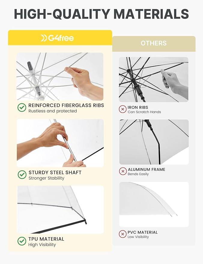 G4Free 52 inch Clear Bubble Umbrella, Large Canopy Transparent Dome Coverage Stick Umbrella, J Hook Handle European Style for Weddings,Prom,Graduation and Outdoor Events