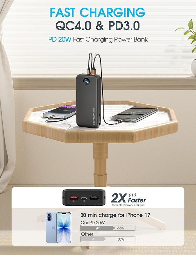 citicr Portable Charger Power Bank, 20000mAh PD20W USB C Fast Charging with Built-in Cables & Wall Plug, External Battery Bank with LED Display, Travel Essential for iPhone, iPad, Samsung Black