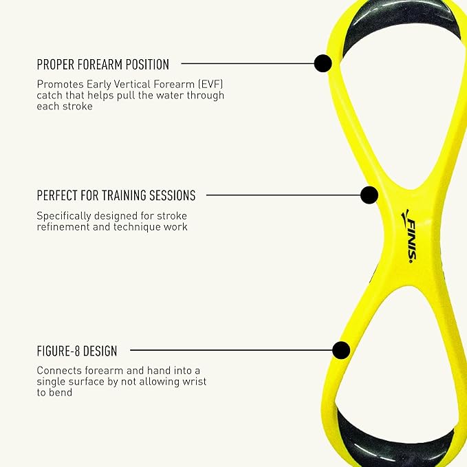 FINIS Forearm Fulcrum Swim Trainer - Promotes Early Vertical Forearm Position - Improves Stroke Technique - Adults