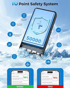 Portable Charger Power Bank 50000mAh, USB-C PD 30W Fast Charging, High Capacity External Battery Pack for Camping, Portable Phone Charger for iPhone 17/16/15/14/13/12/11 Samsung Android (Black)