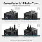 MOMAX Universal Travel Adapter Worldwide 170W GaN, 3 USB-C PD & 1 USB-A QC International Power Adapter for Laptop Fast Charging, European Travel Plug Adapter for UK/US/AUS/JP, Travel Essentials