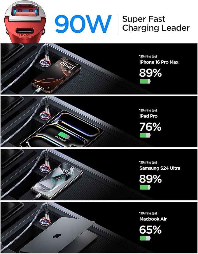 MRGLAS 90W USB C Car Charger, [Smallest Metal] Fast Charging PD45W+QC3.0 Dual Port Cigarette Lighter Adapter for iPhone 16 Pro Max 15 iPad Samsung S25 -Red