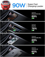 MRGLAS 90W USB C Car Charger, [Smallest Metal] Fast Charging PD45W+QC3.0 Dual Port Cigarette Lighter Adapter for iPhone 16 Pro Max 15 iPad Samsung S25 -Red