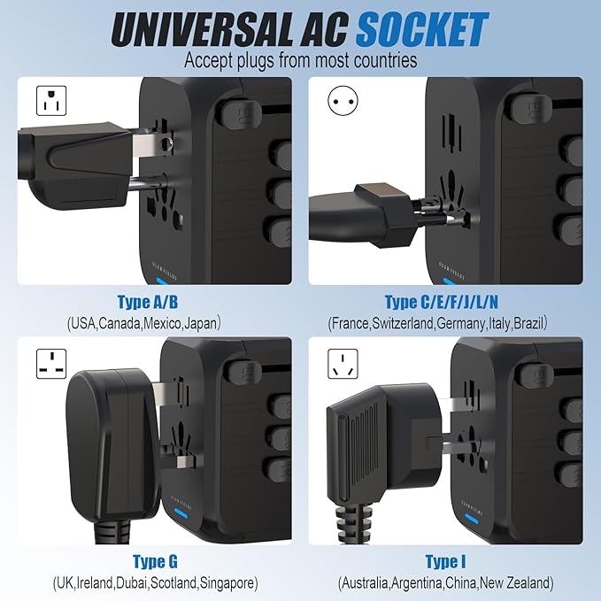 GLAMFIELDS Universal Travel Adapter Worldwide All in One International Wall Charger AC Plug Adaptor with 2 USB-C and 2 USB-A Ports for 200+ Countries 100V-250V (EU UK USA AU Plug) Black