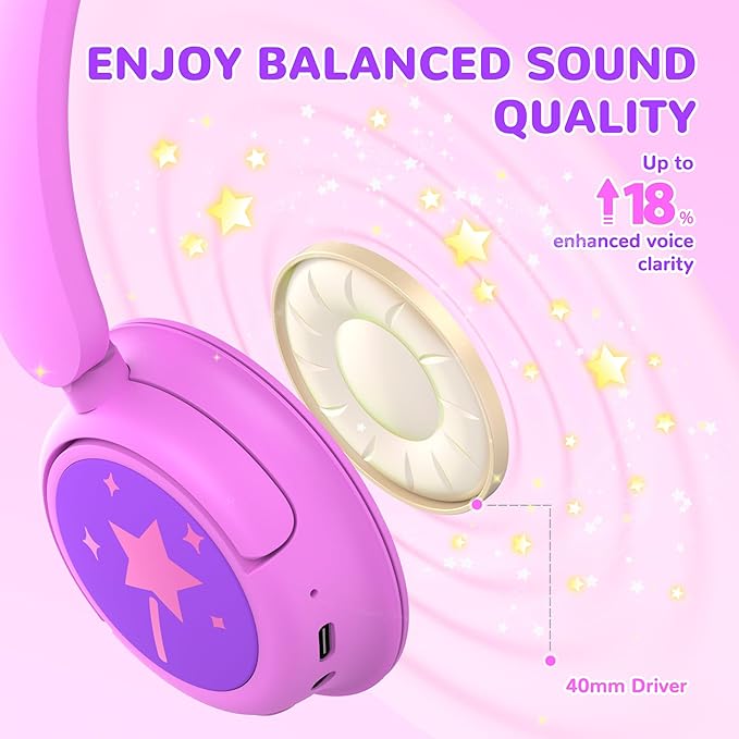iClever BTH22 Kids Bluetooth Headphones, 60H Play Time, 74/85 dBA Safe Volume, Bluetooth 5.4, USB C, Over Ear Kids Headphones Wireless with Mic AUX Cord for iPad/Tablet/Travel/School (Magenta)