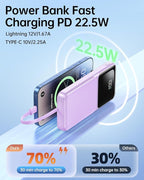 RONEGN Portable Charger with Built in Cable - 22.5W Power Bank Fast Charging USB C LED Display 10000mAh Travel Battery Pack 5 Outputs & 3 Inputs for iPhone Samsung Android iPad Phones Tablets etc