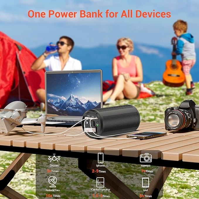 Portable Laptop Charger 27000mAh 98Wh, Power Bank with AC Outlet 65W PD Fast Charging External Battery Pack, Mini Portable Power Station for MacBook Pro Dell HP Travel Camping Airline Approved
