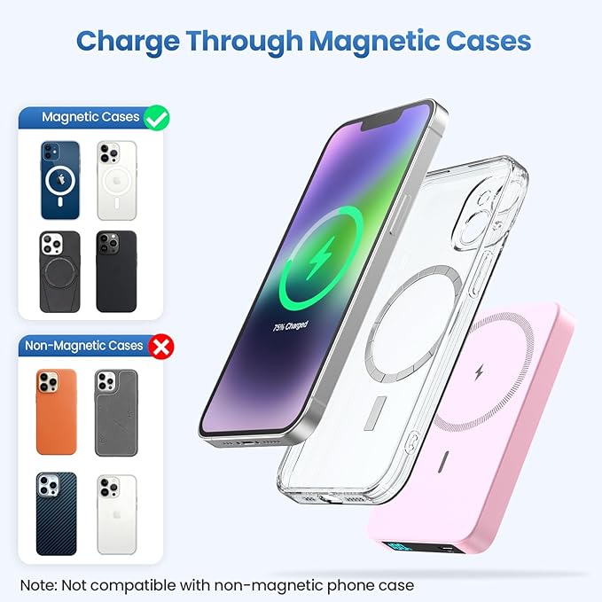Magnetic Portable Charger 10800mah for Magsafe Battery Pack, Wireless Power Bank with USB C in&out PD Fast Charging,Travel Essential Phone Battery Charger For iPhone 17/16/15/14/13/12 Series-Pink