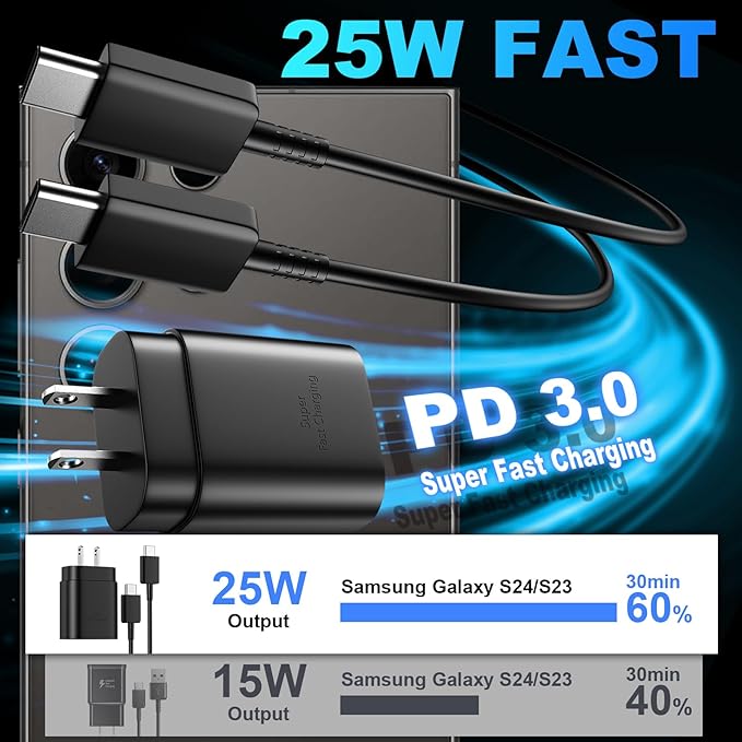USB C Android Charger Fast Charging Cord, Super Fast Phone Chargers 5FT C to C Type Cable with 25W USBC Wall Block for Samsung Galaxy S26 S25 S24 Ultra Plus/S23/S22/S21/S20/Note 20/10, Black